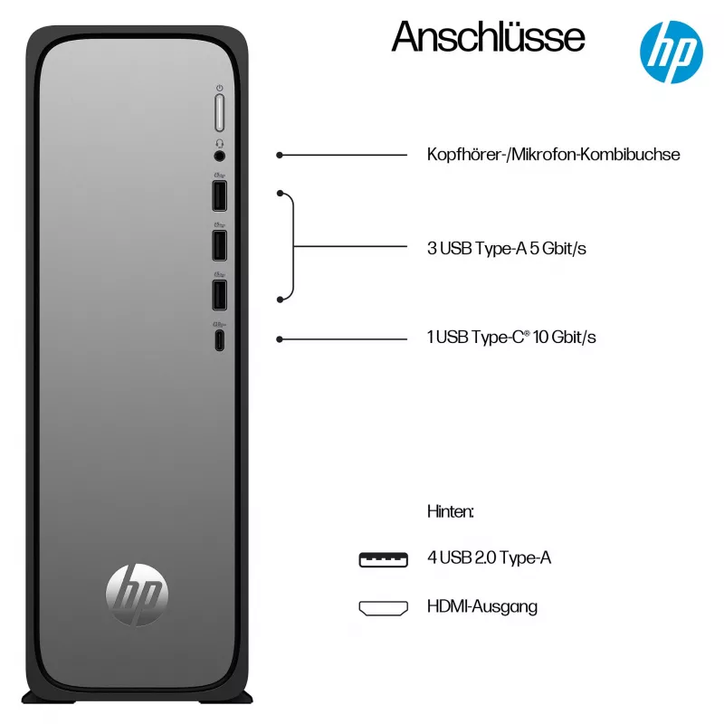HP OmniDesk S03-0032ng - tenký stolový počítač - Core i3 i3-14100 - kompletný systém - Core i3