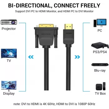 Kábel HDMI na DVI 5M/SCHWARZ Abfbj Vention