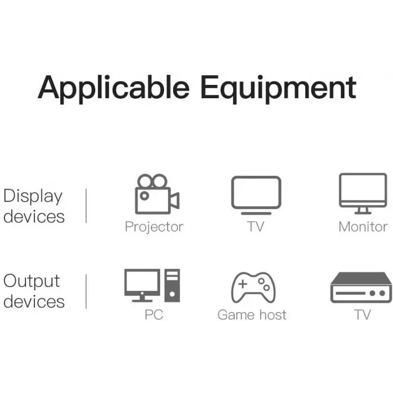 Kábel HDMI na DVI 5M/SCHWARZ Abfbj Vention