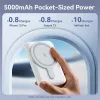 Powerbank Wrl 5000MAH 20W/MAGNETIC čierny FHSB0 Vention