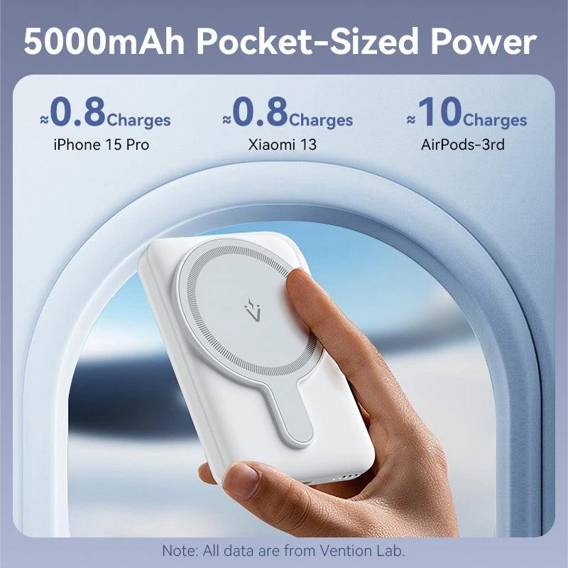 Powerbank Wrl 5000MAH 20W/MAGNETIC čierny FHSB0 Vention