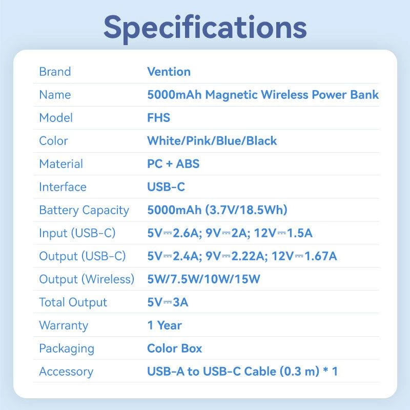 Powerbank Wrl 5000MAH 20W/MAGNETIC čierny FHSB0 Vention