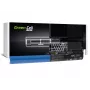 Batéria Green Cell AS94PRO pre ASUS Vivobook Max F541N F541U