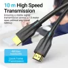 HDMI kábel 8K/3M čierny Aanbi Vention
