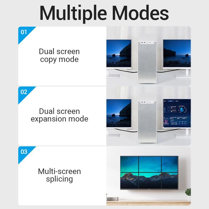 HDMI kábel 8K/3M čierny Aanbi Vention