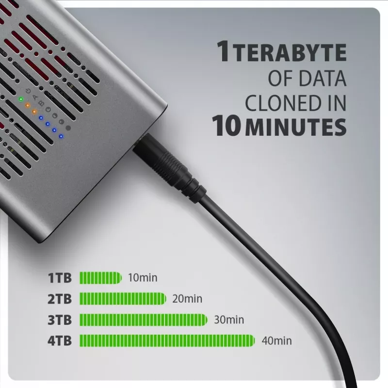 Externé puzdro AXAGON EEM2-20GD USB-C 20 Gbps pre dve M.2 NVMe SSD s hardvérovým klonovaním