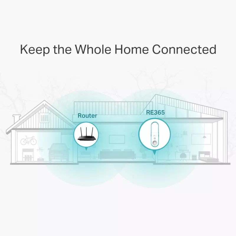 TP-Link RE365 sieťový extender sieťový opakovač biely 10, 100 Mbit/s