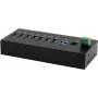 USB hub Exsys EX-11247HMS 7-portový na DIN lištu s 15 kV ESD ochranou