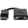 Dell R74C3 konektivitné príslušenstvo