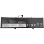 CoreParts MBXLE-BA0361 Batéria pre notebook Lenovo, 66.88Wh 15.2V 4400mAh