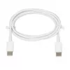 Interiérová nabíjačka iBox C-36 univerzálna biela USB rýchlonabíjanie