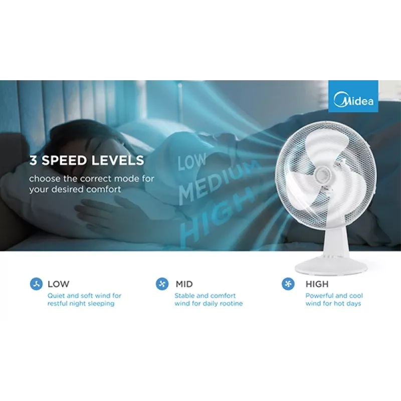 Stolný ventilátor Midea FT40-21M — 40 cm priemer, 3 rýchlosti, oscilácia, 25 W, biely
