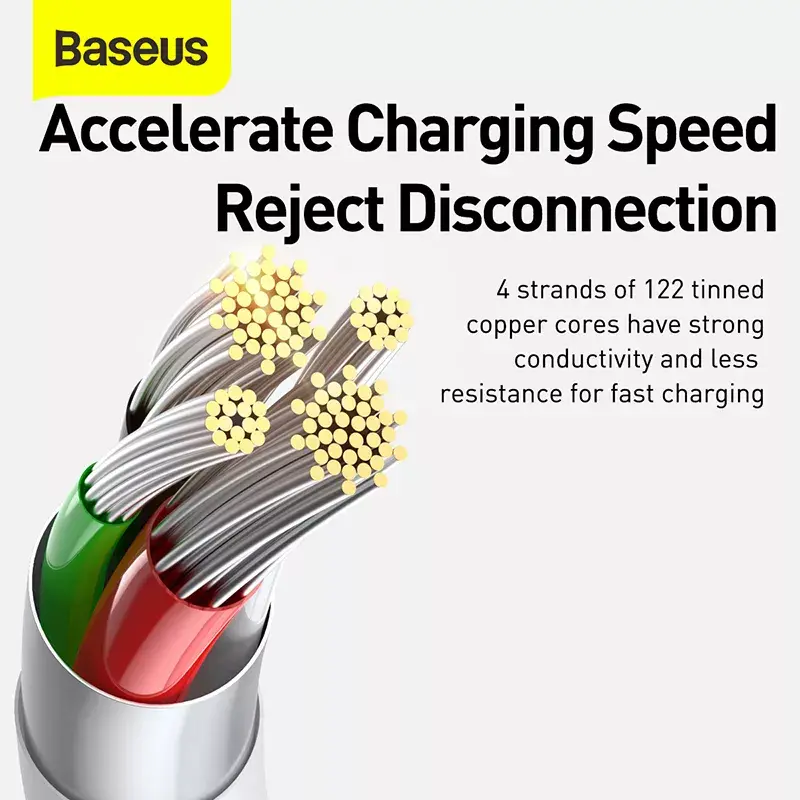 USB kábel Baseus Superior USB 2.0 1,5 m USB A USB C/Micro USB A/Lightning biely