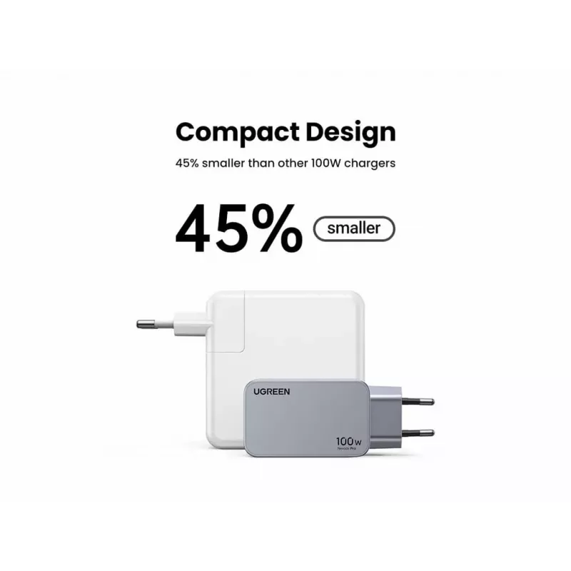 UGREEN nabíjačka do interiéru Nexode Pro 3-port GaN PD rýchlonabíjačka 2 USB Type-C