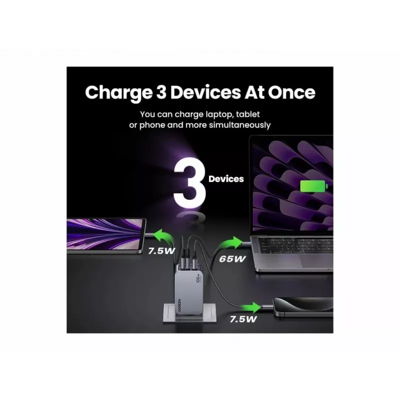 UGREEN nabíjačka do interiéru Nexode Pro 3-port GaN PD rýchlonabíjačka 2 USB Type-C