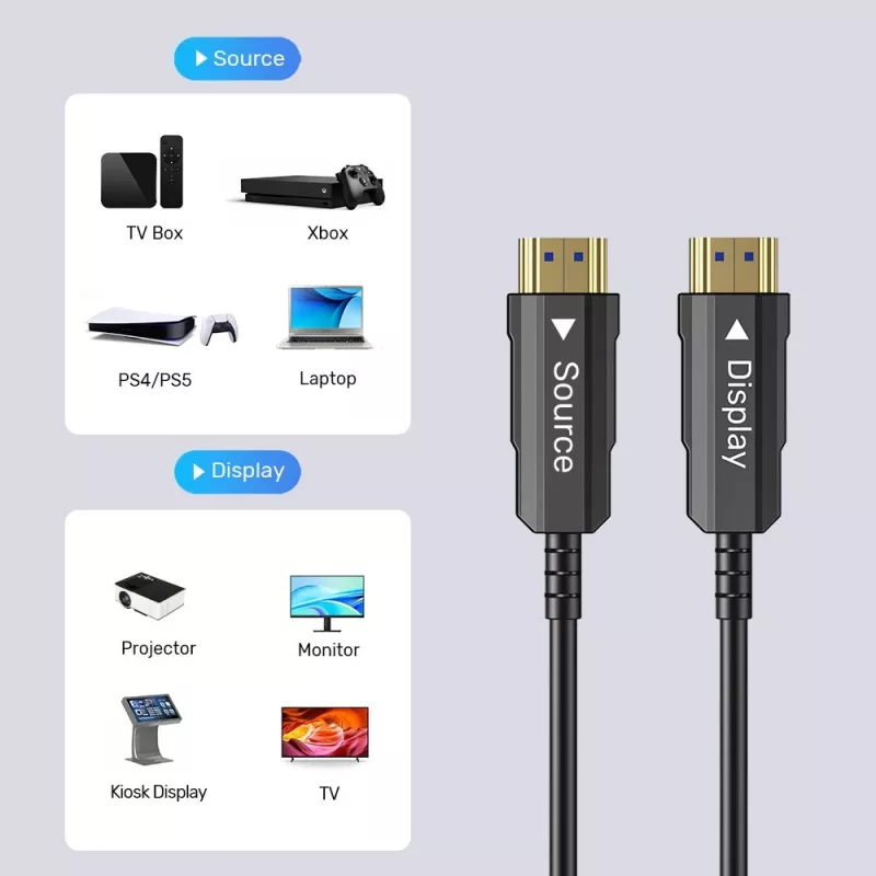 HDMI kábel UNITEK C11072BK-50M 50m 18 Gbit/s 2.0 čierny