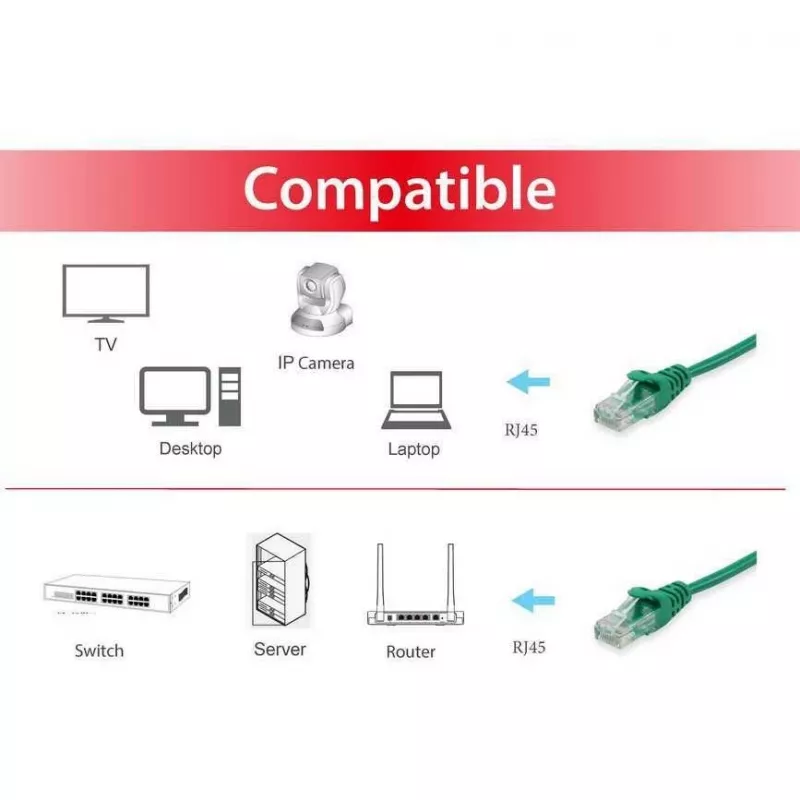 Equip Life - patch kábel - RJ-45 (M) - RJ-45 (M) - 0,5 m - UTP - CAT 6 - krimpovaný, lanko - zelený (625447)