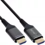 InLine HDMI AOC kábel 17915X Ultra High Speed 8K, Active Optical, 15 m