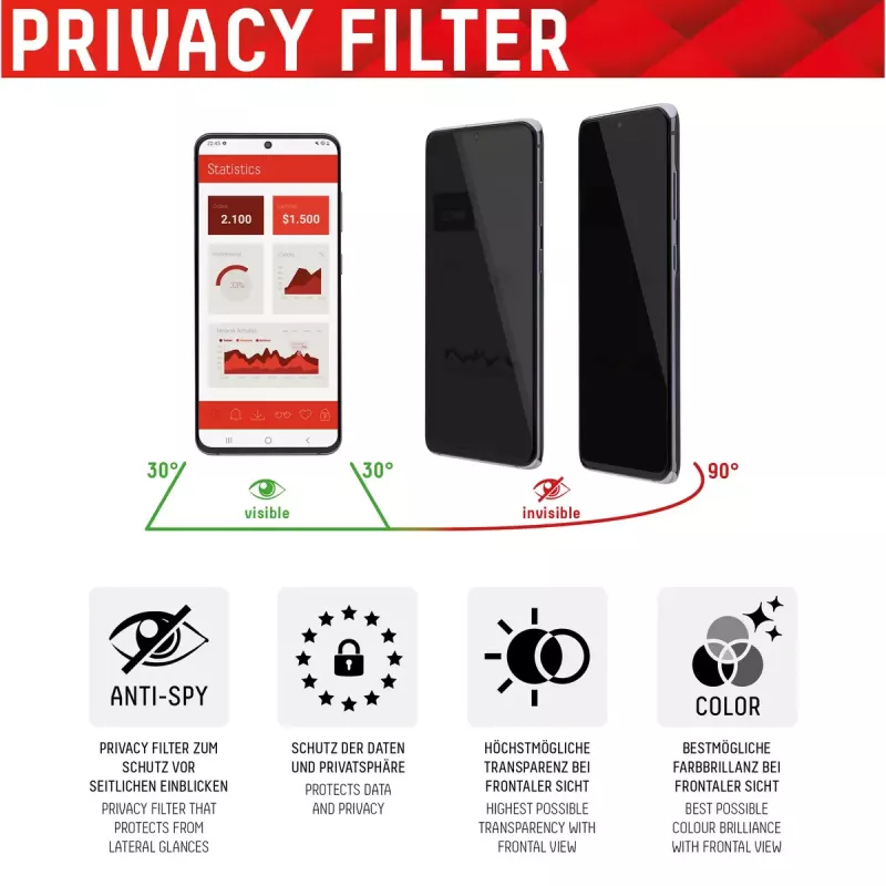 Displex Privacy Full kryt Screen Protector Apple iPhone 14 Pro tvrdené sklo