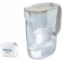 Kanvica na vodu s filtrom BRITA Style Essential Sand s 1x MXPRO PP a 1x MXPRO EK kazetami
