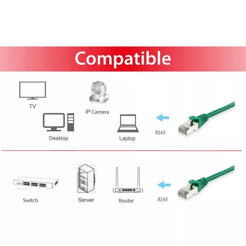 Equip 605543 Ethernet patch kábel zelený