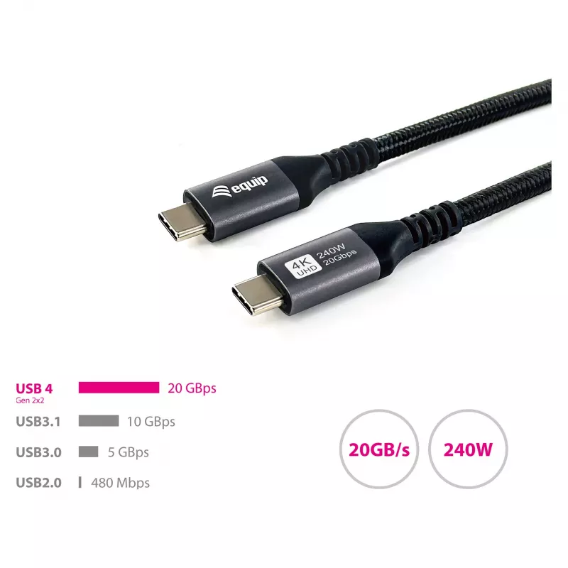 EQUIP USB4 Gen 2x2 C–C kábel 3,0m, PD 100W, 4K/60Hz, 20Gbps, čierny