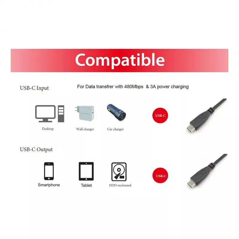 USB-C na USB-C kábel 2.0 EQUIP 128833, 0,5 m, PD 60 W, 0,48 Gbit/s, niklované kontakty, čierny