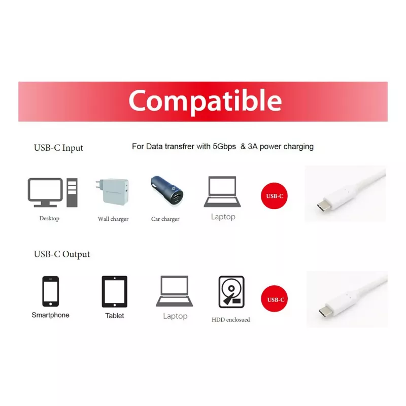 EQUIP USB 3.2 Gen 1 Type-C na Type-C kábel 0,5 m PD 60 W 5 Gbit/s biela