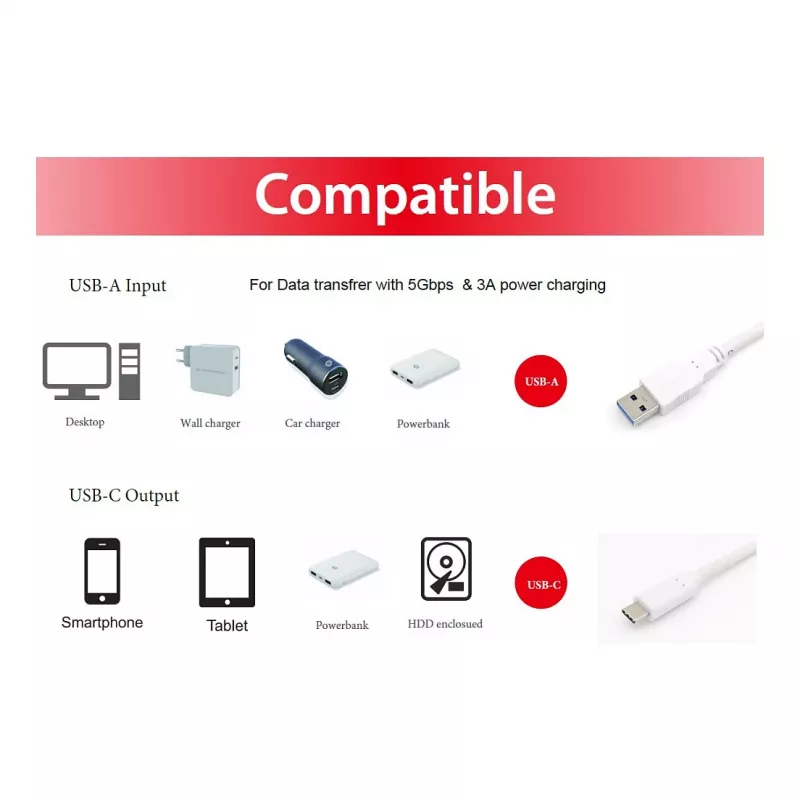 USB 3.2 Gen 1 C na A kábel EQUIP 0,5 m 5 Gbit/s biela (USB-C na USB-A, niklované kontakty)