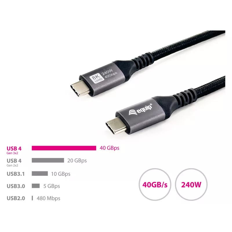 USB4 Gen3x2 C–C kábel EQUIP 128380, 0.5 m, PD 3.1 240W, 40 Gbps, 8K/60Hz, čierny