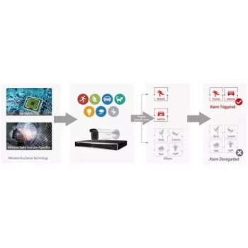 CCTV bezpečnostná kamera Hikvision DS-2CE76H0T-ITMFS