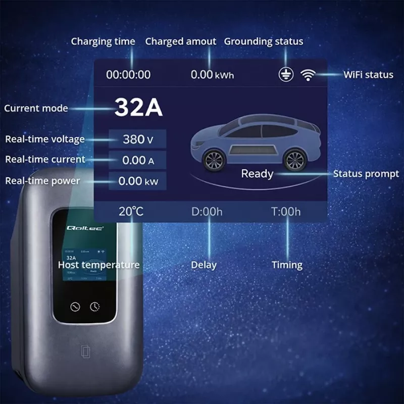 Nabíjacia stanica pre EV QOLTEC 3-fázová 22 kW 32 A s WLAN (model 52723)