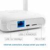 Router QOLTEC 56980 – 4G LTE mobilný router s Wi‑Fi 6