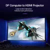 Kábel DP na HDMI 2M/SCHWARZ Hadbh Vention