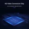 Kábel DP na HDMI 2M/SCHWARZ Hadbh Vention