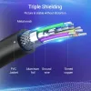 Kábel DP na HDMI 2M/SCHWARZ Hadbh Vention