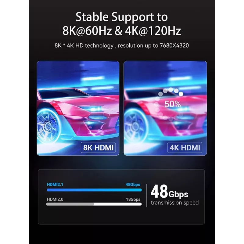 HDMI kábel 8K/10M Čierny Aanbl Vention