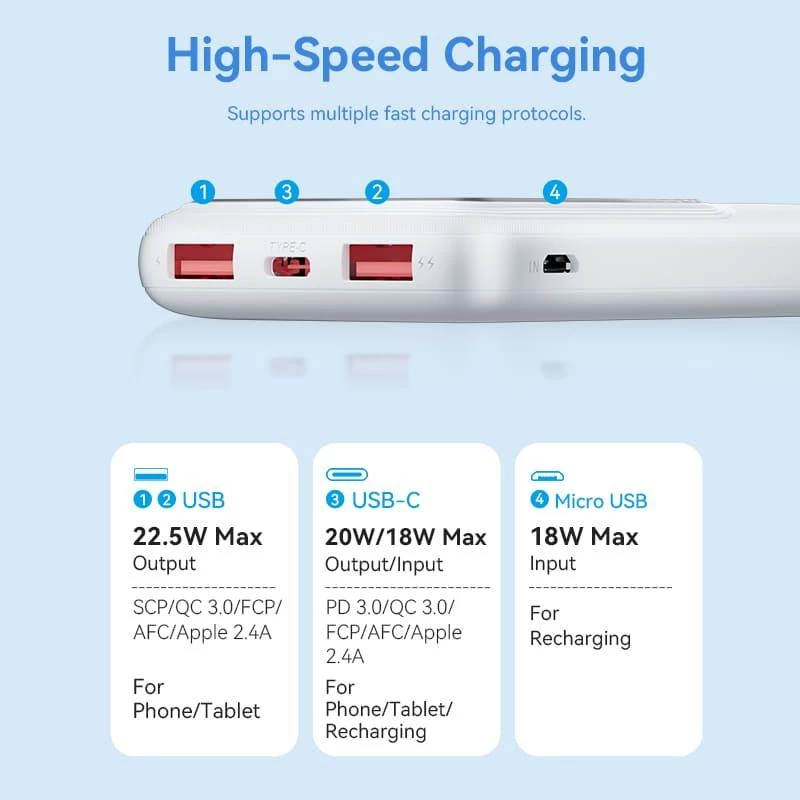 Powerbanka USB 10000MAH 22.5W/ČIERNA FHKB0 Vention