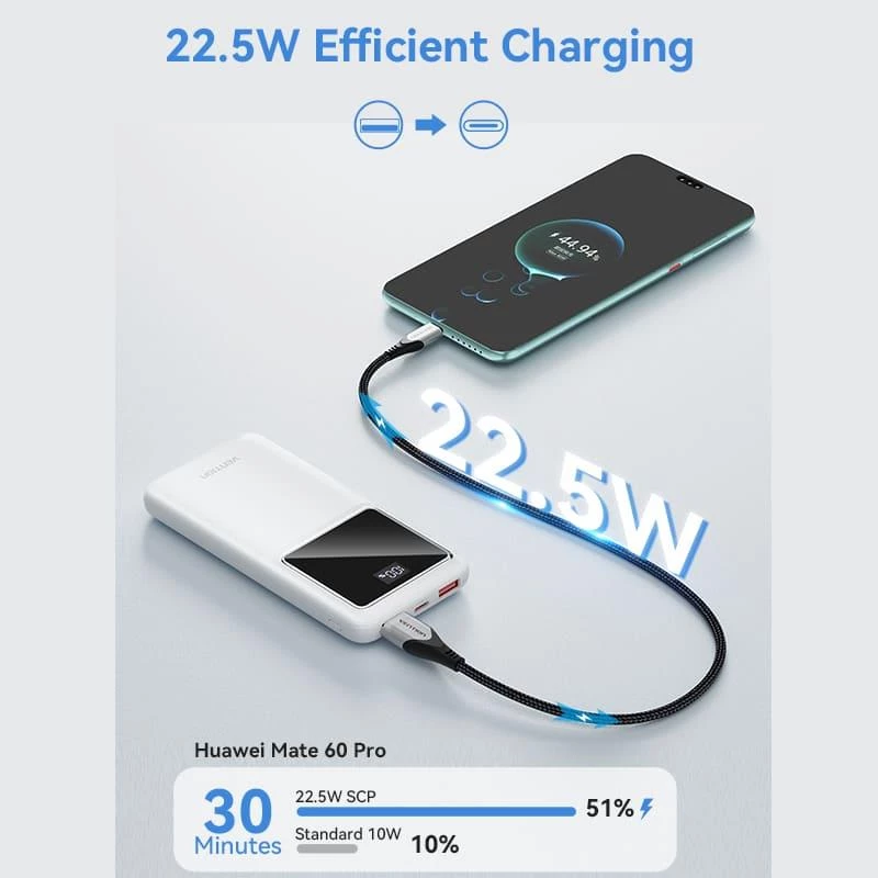 Powerbanka USB 10000MAH 22.5W/ČIERNA FHKB0 Vention