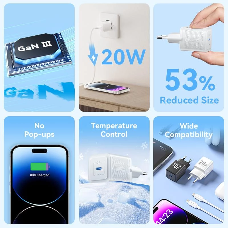USB-C nabíjačka 20 W TZ-FEPW0-EU-02 Vention