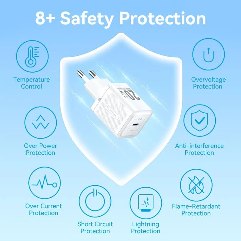 USB-C nabíjačka 20 W TZ-FEPW0-EU-02 Vention