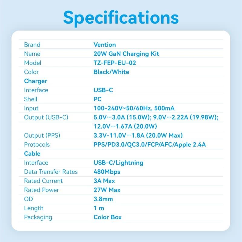 USB-C nabíjačka 20 W TZ-FEPW0-EU-02 Vention