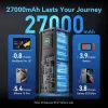 Powerbanka USB 27000MAH 140W/FKEH0 Vention