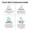 Powerbanka USB 27000MAH 140W/FKEH0 Vention