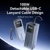 Powerbanka USB 20000MAH 100W/FKCH0 Vention