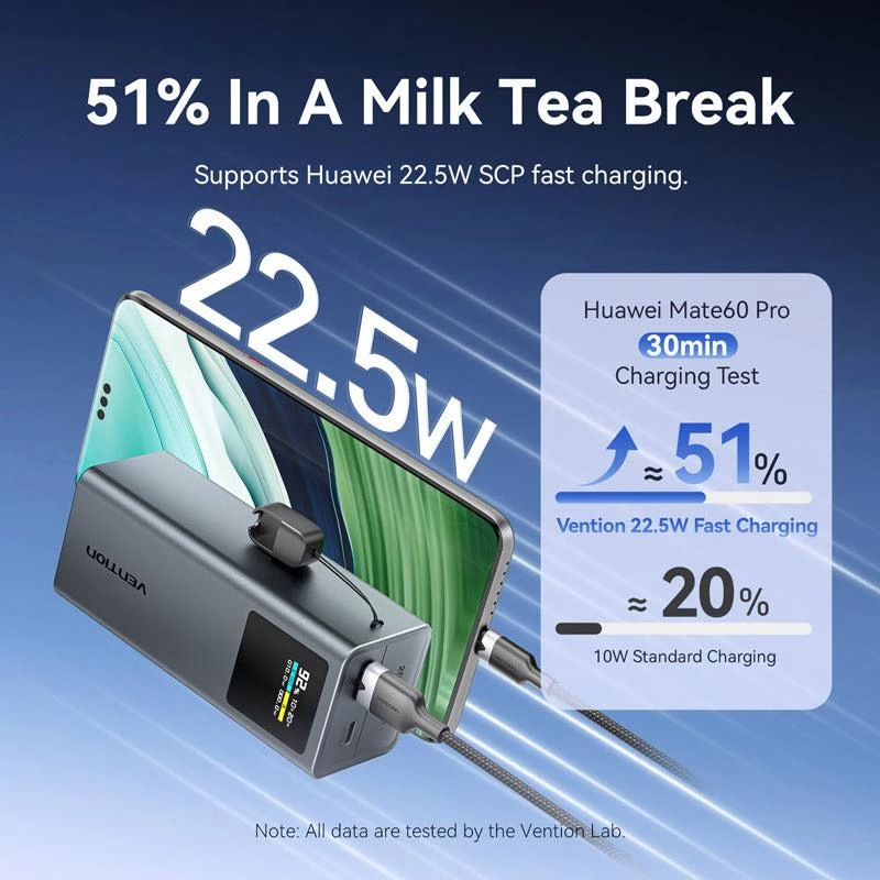 Powerbanka USB 20000MAH 100W/FKCH0 Vention