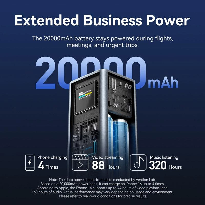 Powerbanka USB 20000MAH 100W/FKCH0 Vention