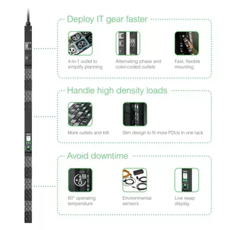 PDU APC NetShelter Rack Advanced 48 AC zásuviek 0U čierny