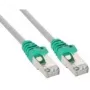 Patch kábel InLine Crossover PC-na-PC Cat.5e SF/UTP (S-FTP) RJ-45 – 5 m