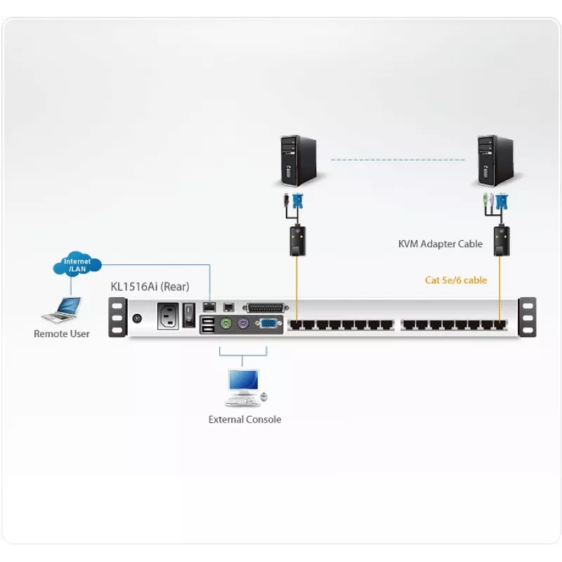 ATEN KL1516Ai KVM prepínač racková montáž čierny